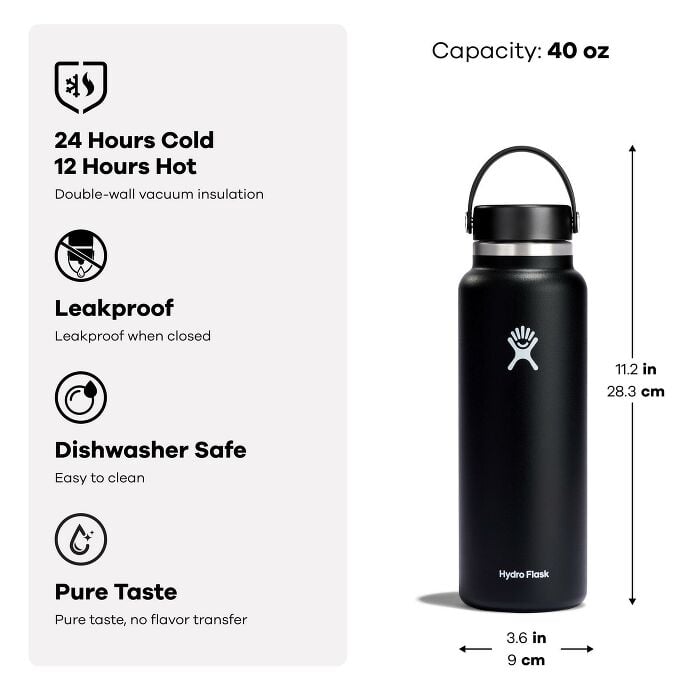 40-oz-wide-mouth-v2 s25_amz_widemouthflexcap_features_featureblock-3.jpg